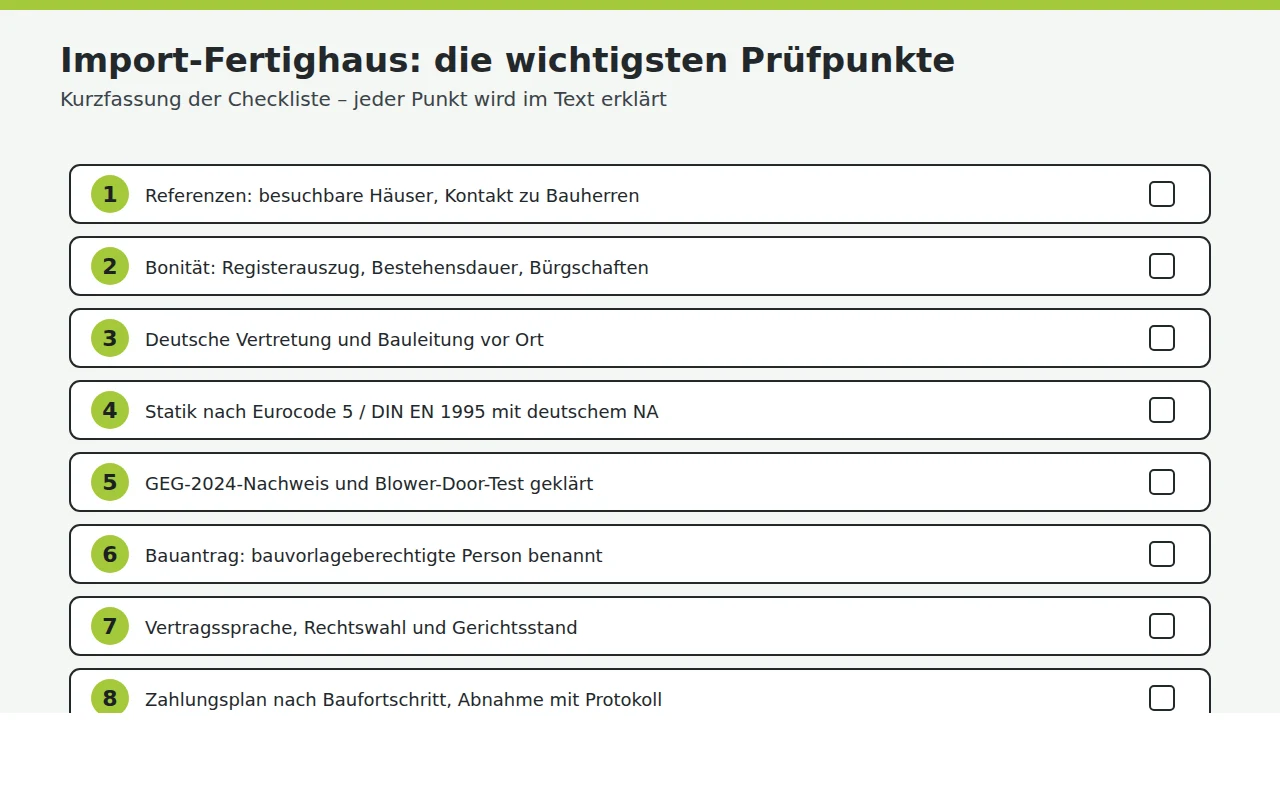 Schematische Übersicht der zwölf Prüfschritte für ein aus dem Ausland geliefertes Fertighaus.